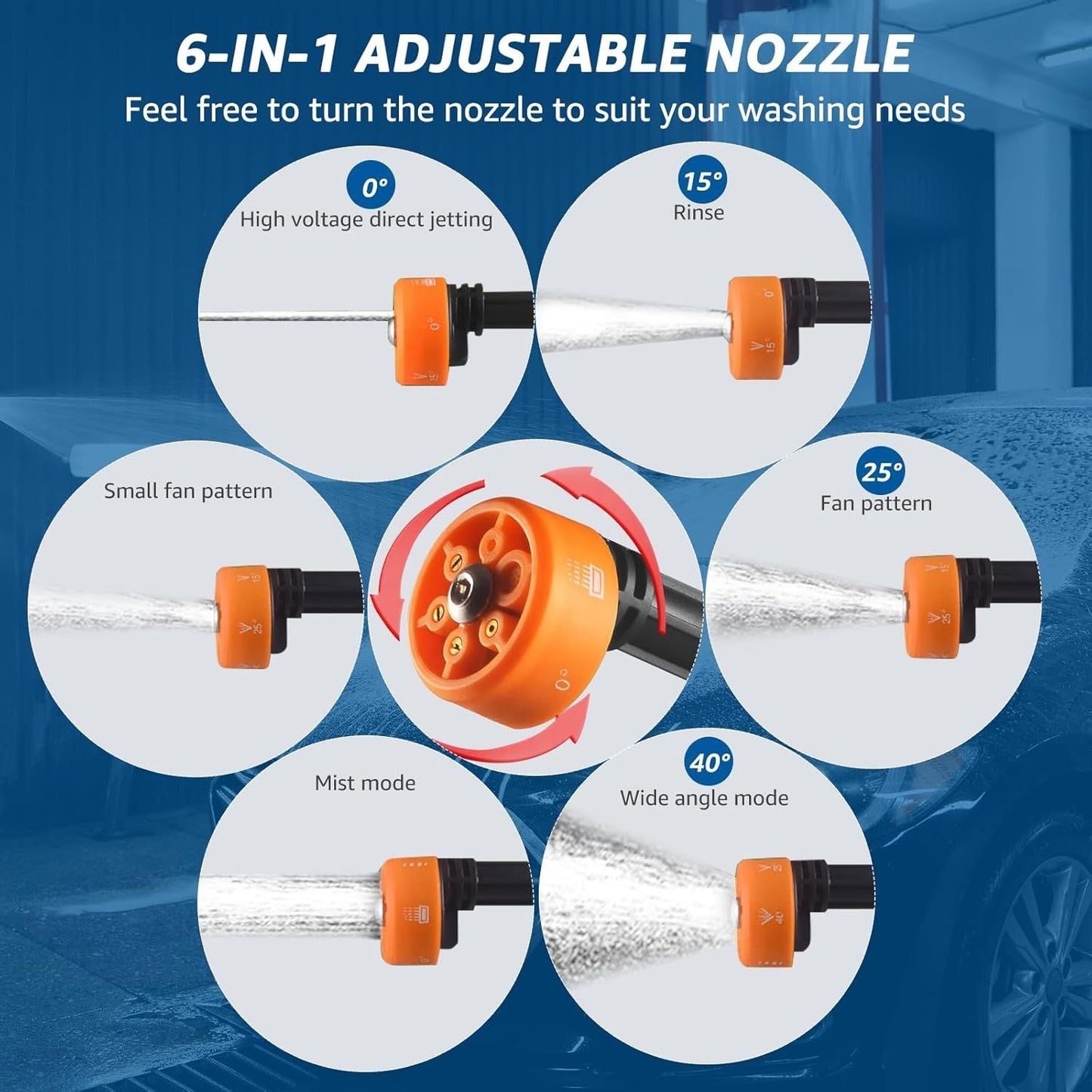 High-Pressure Water Cleaning Gun