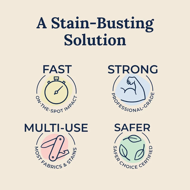 Stain Remover Spray